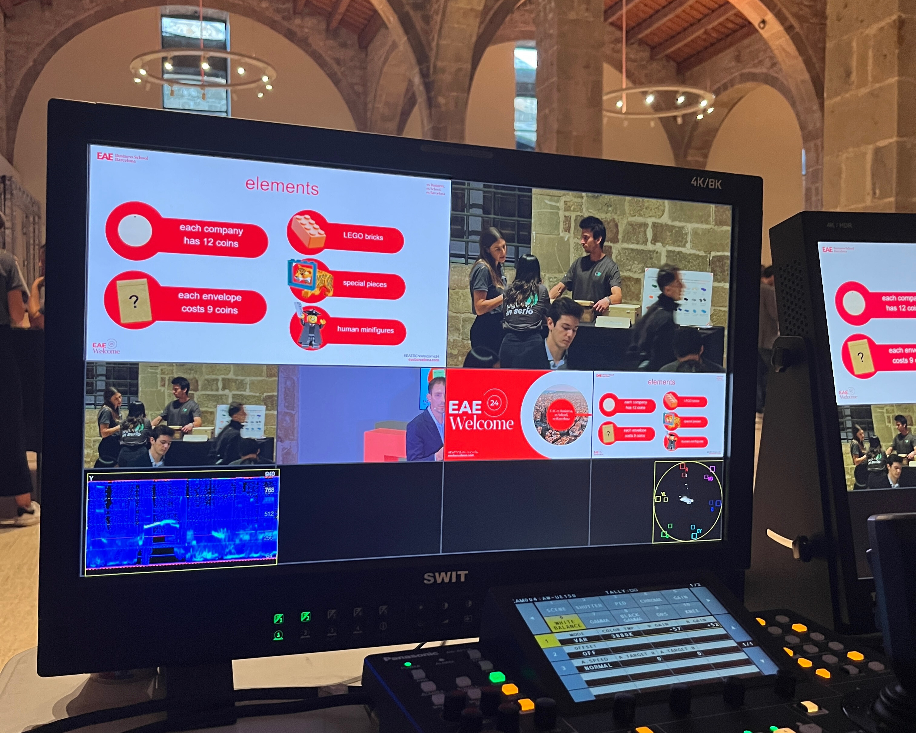 Organización evento 800 personas